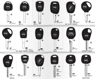 Karşıyaka Oto Anahtarcı